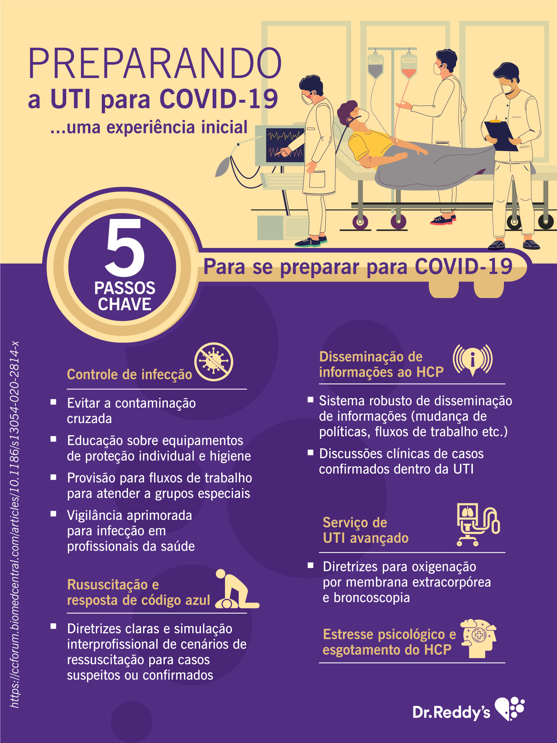 covid-hospitalar_7