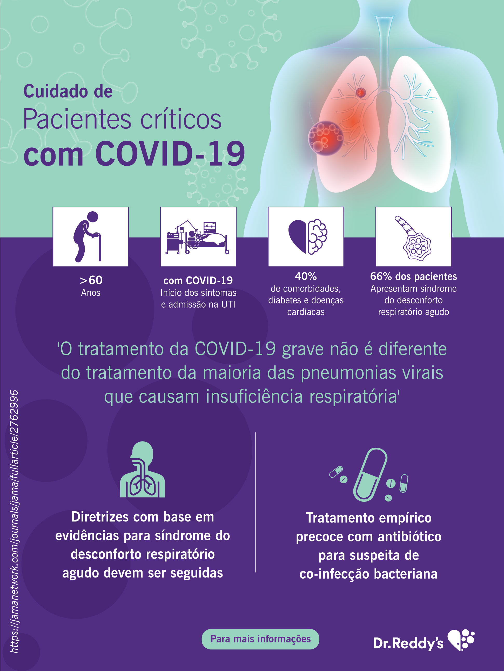 Alguns pacientes respiram normalmente – mas a Covid-19 os sufoca